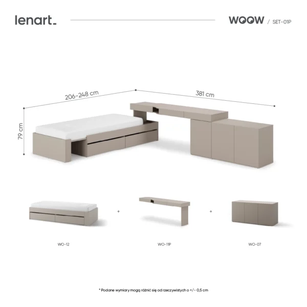 SET-WOS1P_funkcjonale