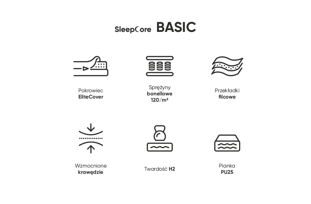 poziome ikonki na stonę kolekcji SP Basic