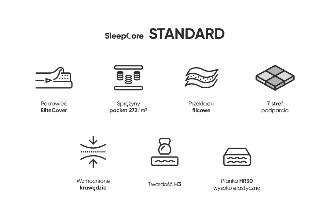 poziome ikonki na stonę kolekcji SP Standard